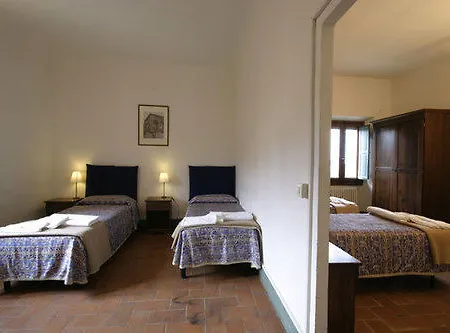Morghen 3* Settignano