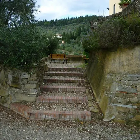 Morghen 3* Settignano
